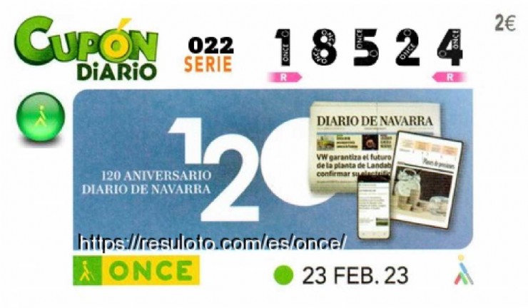 El sorteo de la ONCE deja 140.000 euros en Mazarrón
