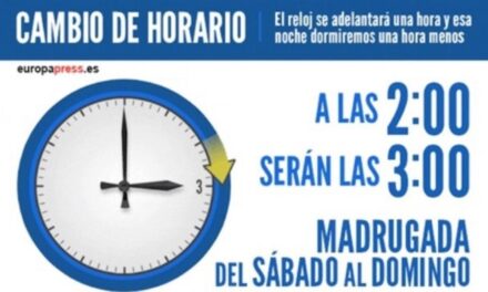La fecha límite para el cambio de hora en España: ¿cuándo es el último año para el que hay prevista modificación?