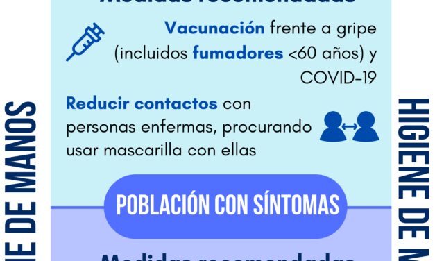 La Concejalía de Sanidad pide extremar las medidas de protección para evitar los contagios y la circulación de los virus