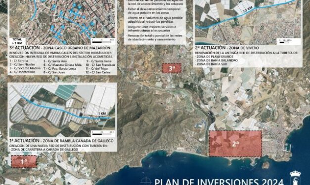 Presentación del Plan de Inversiones 2024 para la mejora de la red de agua en Mazarrón