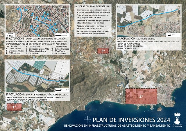 Presentación del Plan de Inversiones 2024 para la mejora de la red de agua en Mazarrón