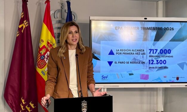 La Región de Murcia alcanza los 717.000 ocupados por primera vez en su historia