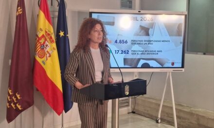 La Región crea más de 17.000 empleos en un año y supera por primera vez los 690.000 afiliados