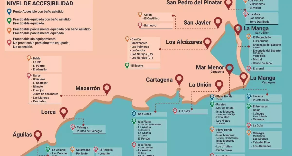 Solo cuatro playas de la Región de Murcia logran un ’10’ en accesibilidad