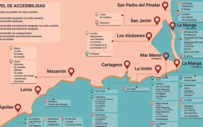 Solo cuatro playas de la Región de Murcia logran un ’10’ en accesibilidad
