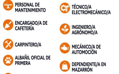 El CIME de Mazarrón impulsa nuevas oportunidades laborales con numerosas ofertas de empleo activas